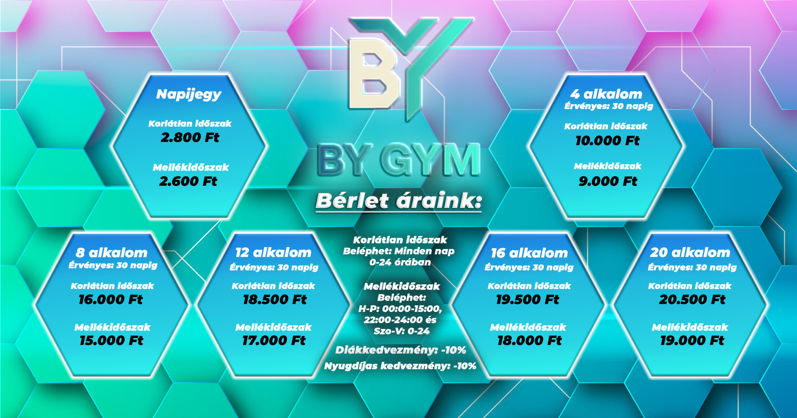 ByGym aktuális bérletárak