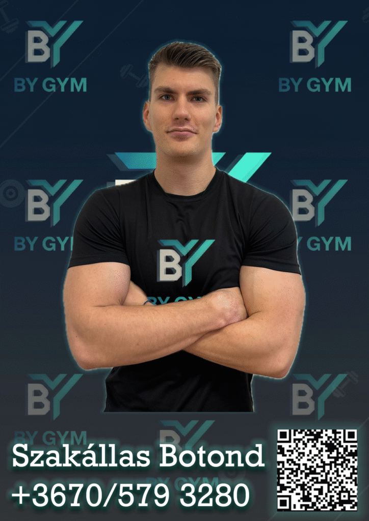 Szakállas Botond